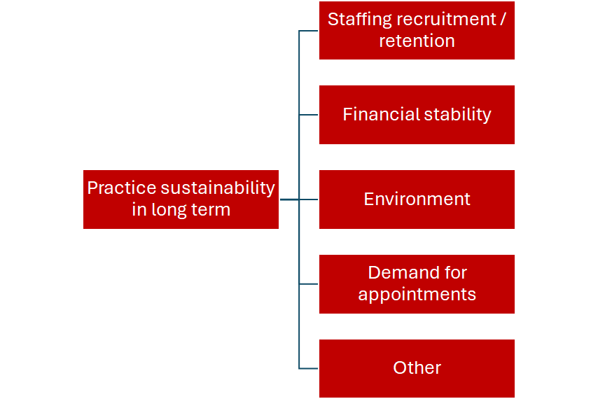Sustainability.png